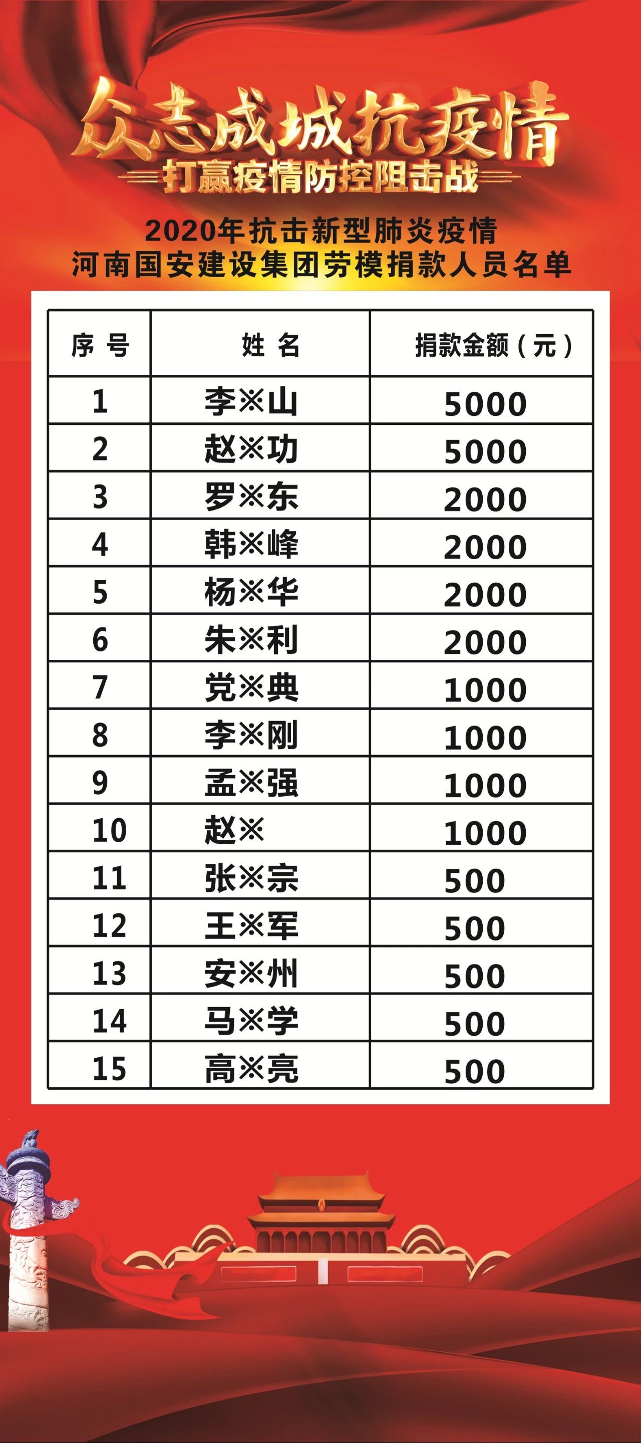 微信圖片_20200316084717.jpg